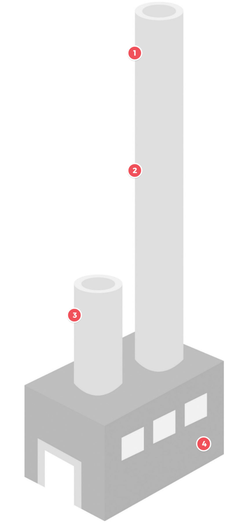 deltabox_applications_aircraftwarninglightsforstacksschemavisuel