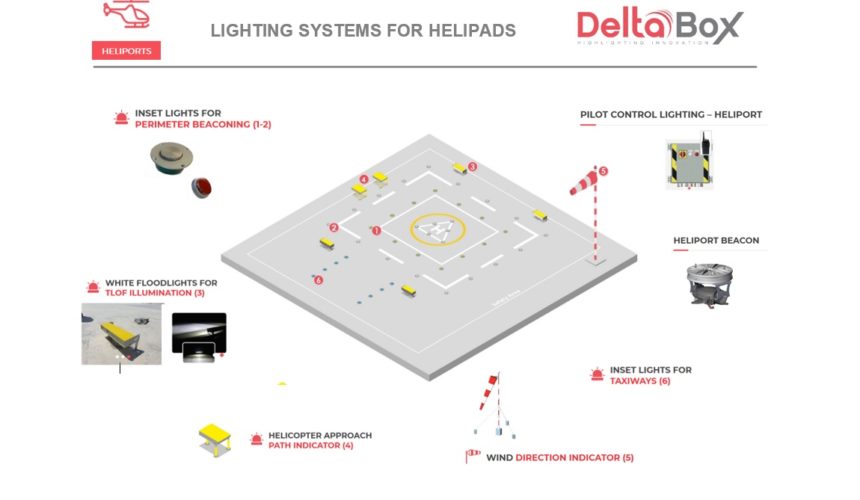 This month full of flagships on our heliport range !