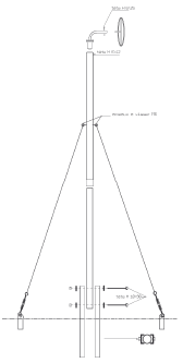 delta-box_mastiles-indicadores-de-viento-dimensions-03