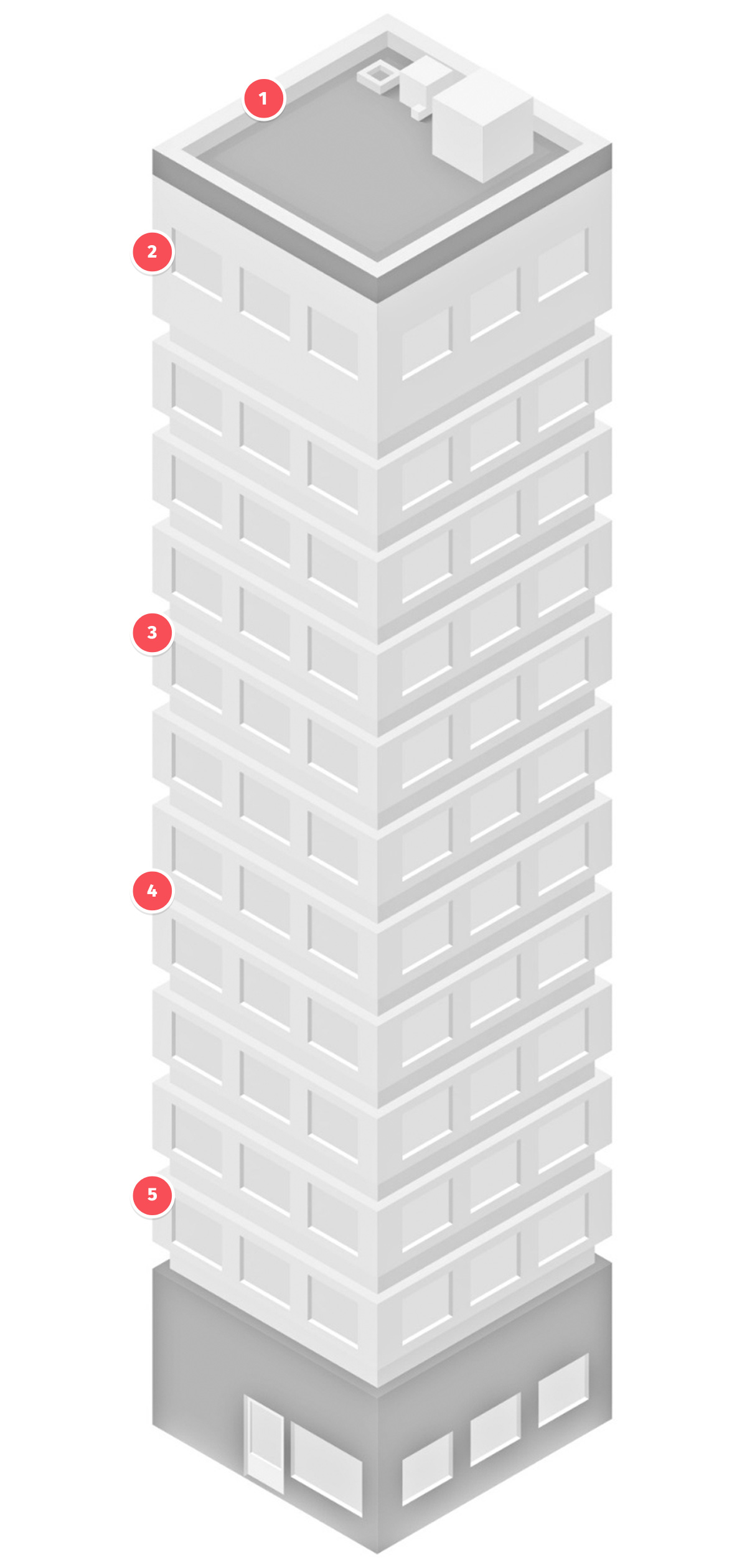 delta-box_aplicaciones_balizaje-aereo-de-edificios-schema-visuel