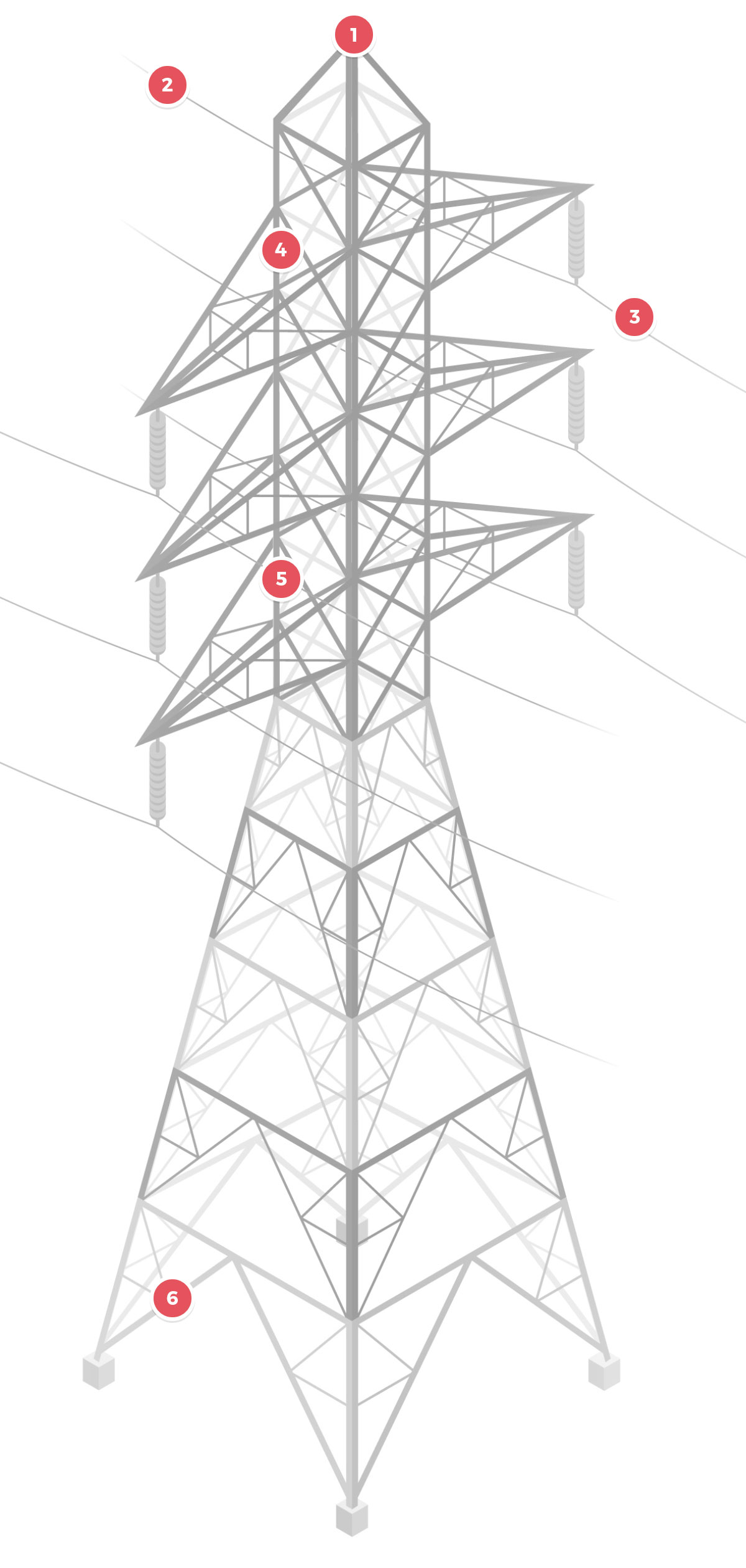 delta-box_aplicaciones_balizaje-linea-alta-tension-schema-visuel